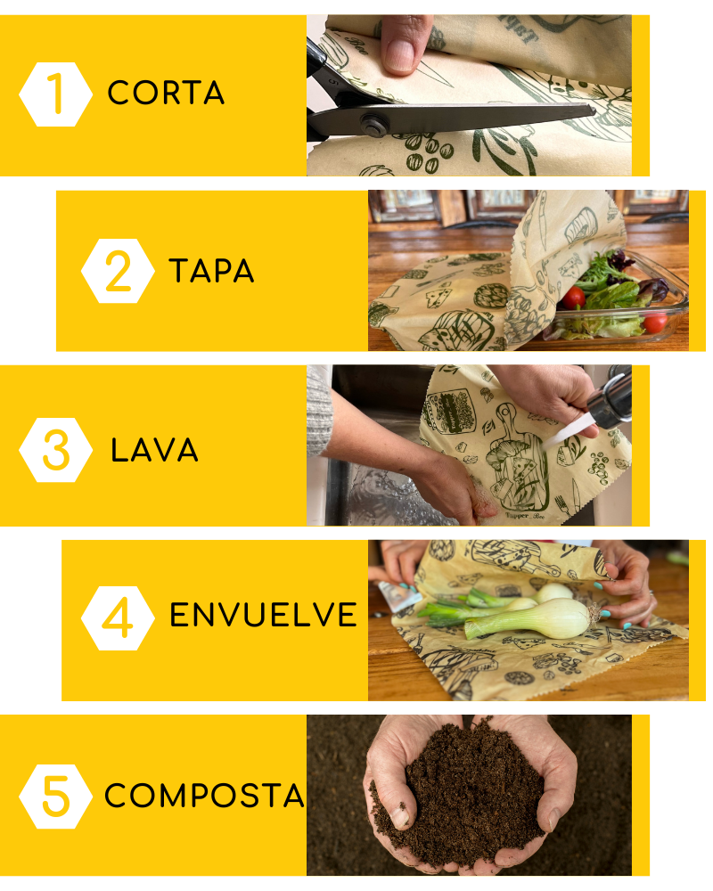 Envoltorio ecológico rollo de tela encerada - Gris