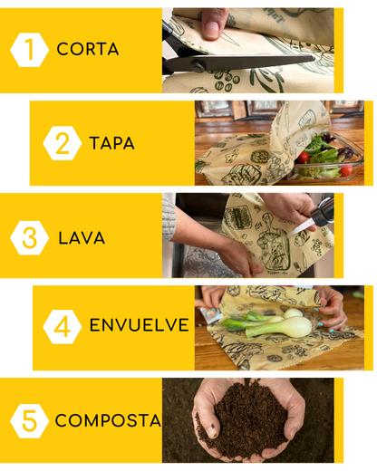 Envoltorio ecológico rollo de tela encerada - Gris